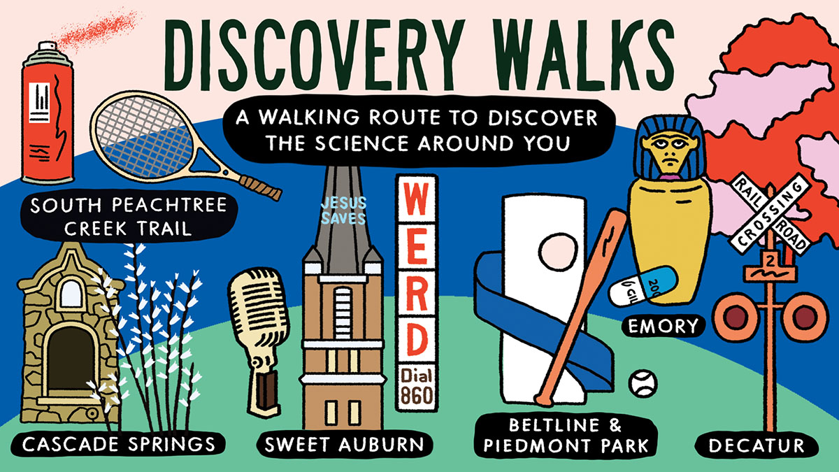 Discovery Walks: A Walking Route to Discover the Science Around You